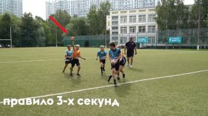 Правила тэг-регби для школьников