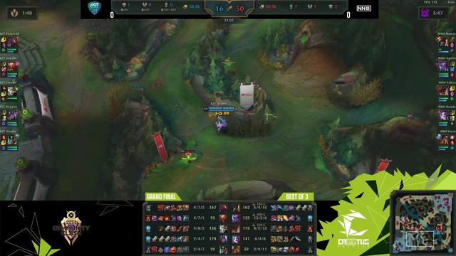 NNO Community Clash Finale NNO Rentner vs. KIT SC Academy смотреть онлайн