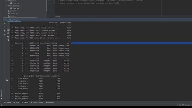 API Мосбиржи ( ISS MOEX ) + Python + Pandas + requests. Отправка запроса и обработка ответа.