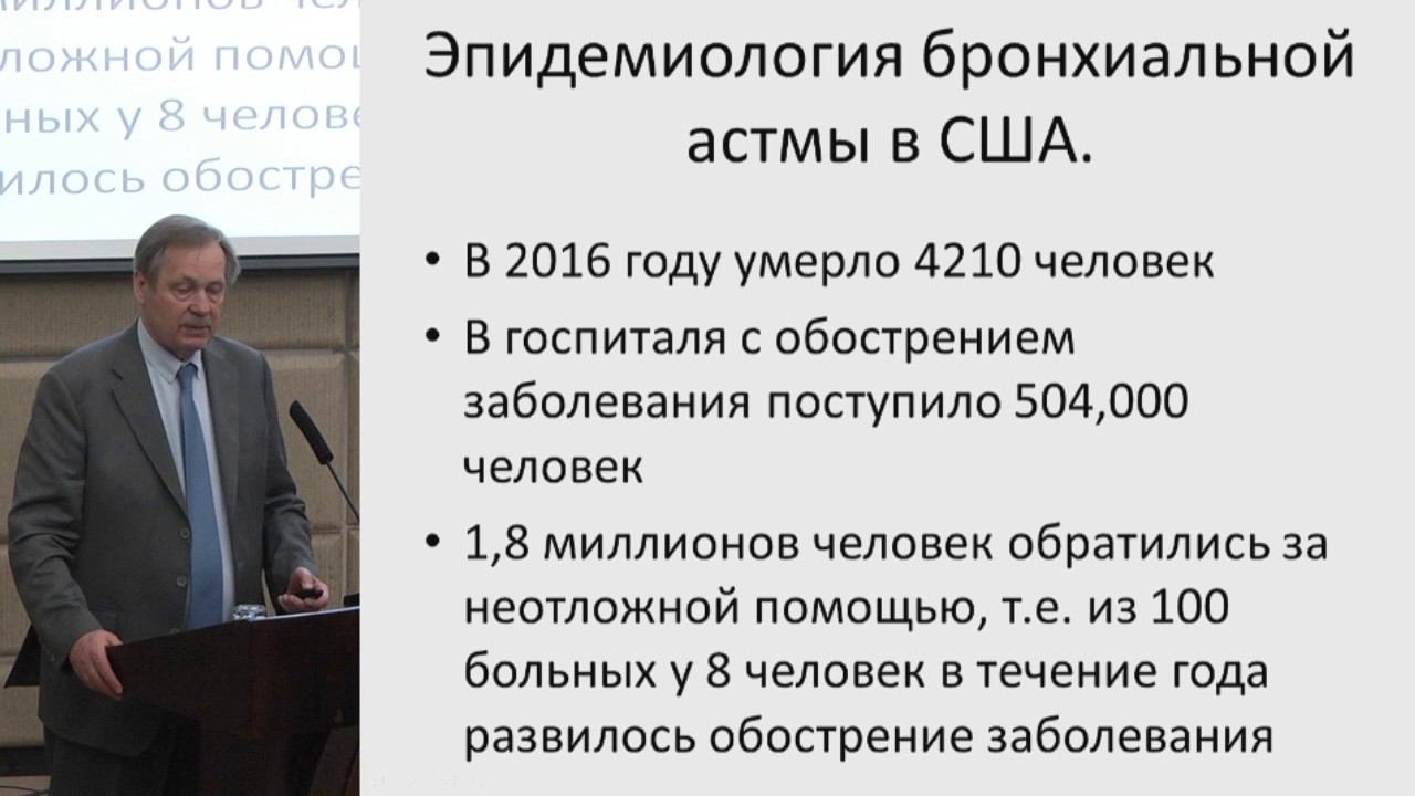 Чучалин А. Г. Бронхиальная астма - настоящее и будущее | Бронхиальная астма лечение