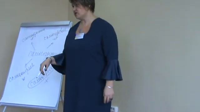 САМООЦЕНКА ЖЕНЩИНЫ РУКОВОДИТЕЛЯ: СМЕЛОСТЬ БЫТЬ СОБОЙ