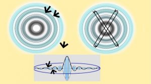 Специальная Теория Относительности за 15 минут. Супер простой вывод всех соотношений. СпасскийСтВс