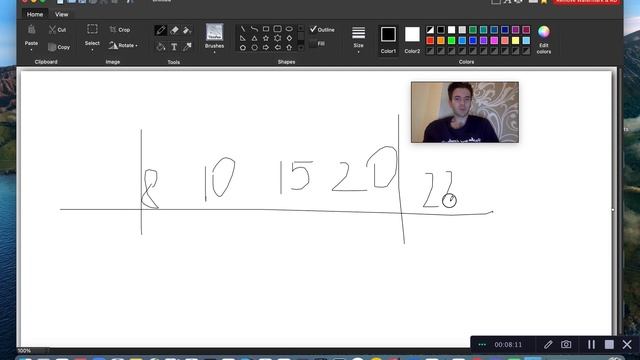 Классы эквивалентности | Техники тест дизайна | Тест дизайн | Test design techniques смотреть онлайн