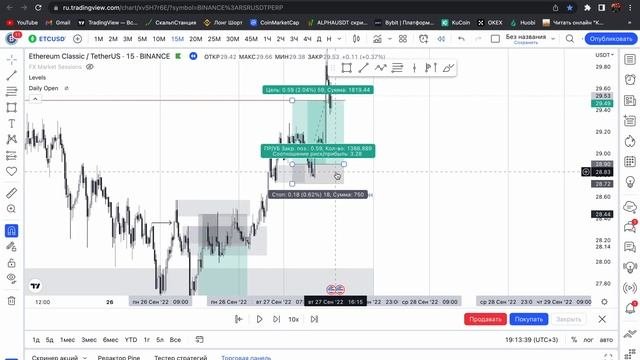 БЕКТЕСТ ТОРГОВЛЯ КРИПТОВАЛЮТОЙ