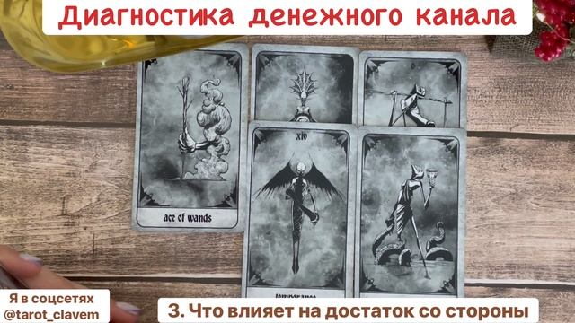 Живой расклад «Диагностика денежного канала»