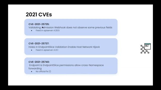 Kubernetes API Server - What went wrong and how can we still win? by Moshe Zioni and Liri Sokol смотреть онлайн