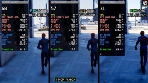 RTX 2060 vs GTX 1070 Ti vs RTX 2060 SUPER | 10 Games Tested | How Big Difference | 1440P & 1080P
