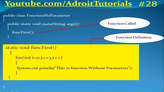 What are Functions? How to Use methods in Java Methods with Parameters Tutorial(Hindi) #28