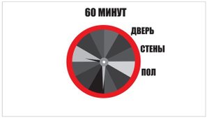 Рассказываем о приёмке квартиры ГК «А101»