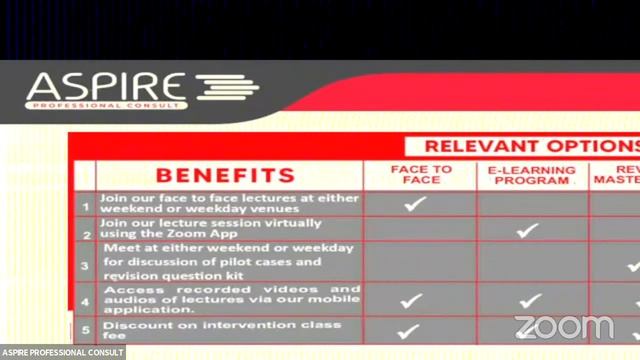 ASPIRE PROFESSIONAL CONSULTs Zoom Meeting