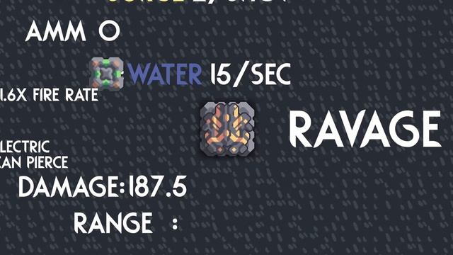 Mindustry v7 New Turret Showcase (Early Access) смотреть онлайн