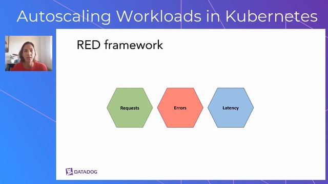 Sponsor Demo: Datadog - Autoscaling Workloads in Kubernetes смотреть онлайн