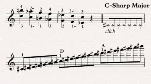 Violin Scales Play-Along by Rudolf Haken