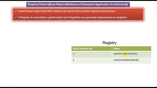 Registry Design Pattern