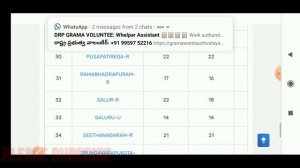 How to ap sachivalayam dashboard check