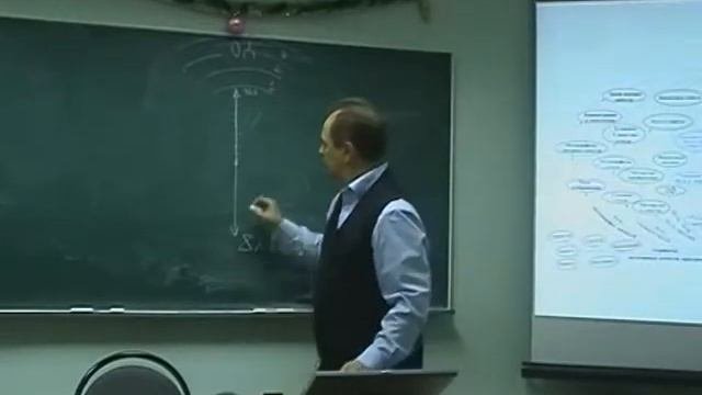 3.3 Формирование и достижение целей