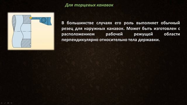 Канавочный токарный резец Изготовление канавок на токарном станке