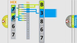 DTC Chevrolet B3867-04 Short Explanation