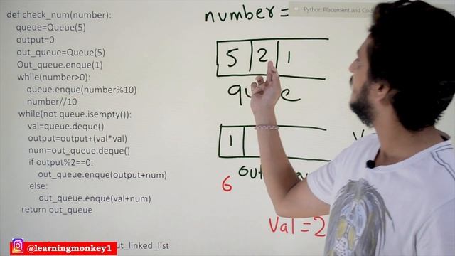 Python Practice Queue Linked List || Lesson 26 || Python Placements || Learning Monkey ||