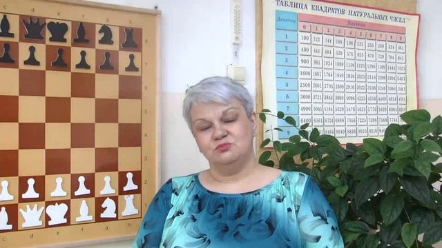 Последний звонок "Выпускник 2020" МБОУ СОШ № 63