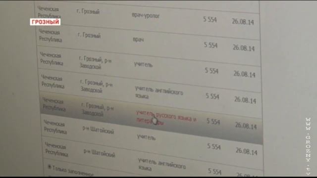 Специалисты центра занятости населения помогут устроиться на работу смотреть онлайн