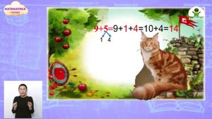 1-класс  | Математика |  Сложение и вычитание однозначных чисел