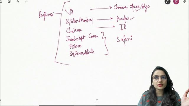 Introduction to JavaScript |History, Advantages, Disadvantages,Applications ,V8 Engine,JS Working#1