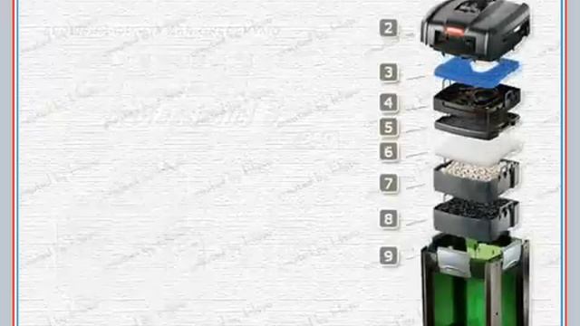 Внешний фильтр EHEIM Professionel 3 2071 10.flv смотреть онлайн