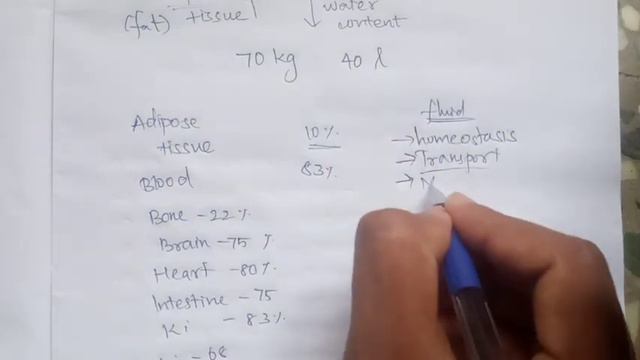 Body fluids | Medical concepts |Tamil |Sukumiii смотреть онлайн
