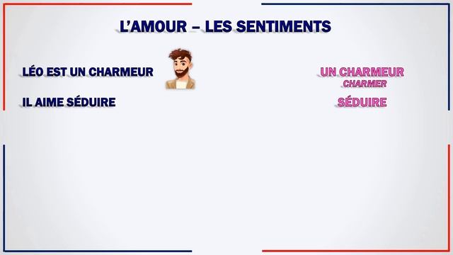 Parler d'amour en français ? смотреть онлайн