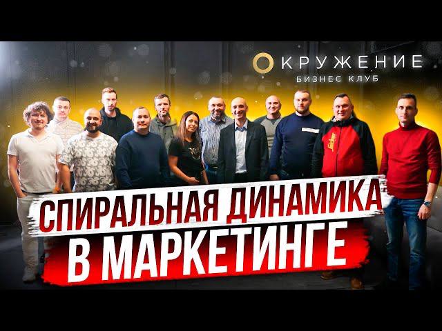 Бирюзовый уровень компании. Как достичь идеала в бизнесе.
Спиральная динамика