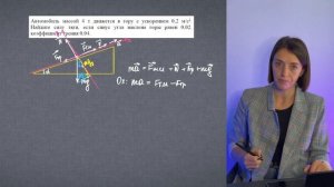 2 закон Ньютона | Наклонная плоскость | Динамика | Физика 10 класс