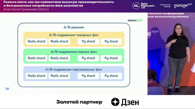 Feature store / Анастасия Тушканова (Ozon)