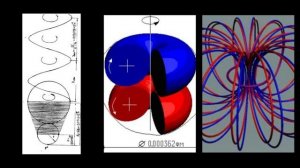 Секрет Гребенникова. Левитация "diabolo"