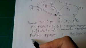 Построение структуры сети Петри по  графу Петри