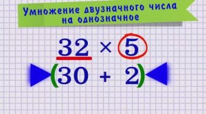 Умножение двузначного числа на однозначное.mp4