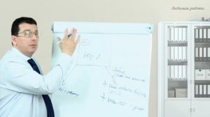 Вывод имущества из организации на учредителя через дивиденды