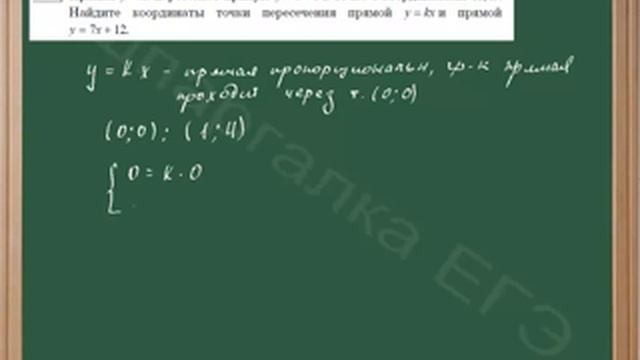 Нахождение точки пересечения двух прямых