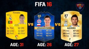 FIFA EVOLUTION  RONALDO VS LEWANDOWSKY VS SERGIO AGUERO 😱 💔 FIFA 07-FIFA 22