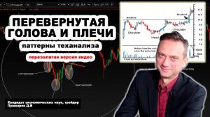 ПЕРЕВЕРНУТАЯ ГОЛОВА И ПЛЕЧИ | Паттерны технический анализ трейдинг | Характеристика, цели, стопы