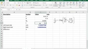 Numerical Equation-Solving in Excel