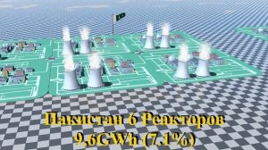 Количество ядерных реакторов по странам.