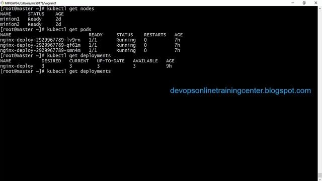 Kubernetes Pods Tutorial for beginners | How to Create Pod in Kubernetes | Pods and Containers
