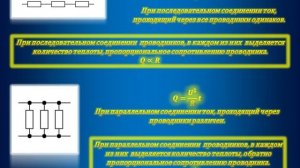 21 Закон Джоуля-Ленца