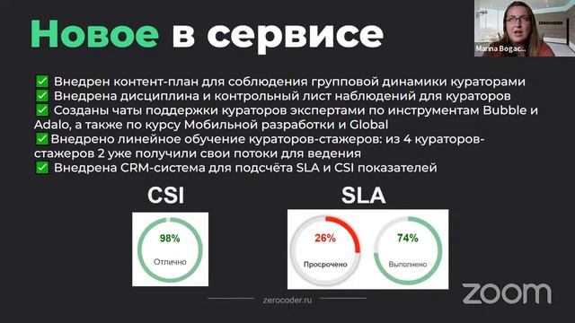 Откытый демо-день университета "Zerocoder" смотреть онлайн