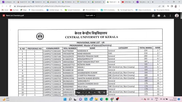 Merit List Released CUET PG 2022 I Admission Refund Policy I Admission ProcessI#cuet2022pg#CUKerala