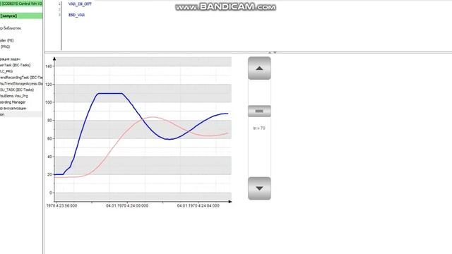 PID controller on CODESYS / ПИД Регулятор на CODESYS