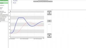PID controller on CODESYS / ПИД Регулятор на CODESYS