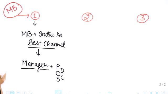 Most Important Difference Between | Class 12 Business Studies (Part 4) | CBSE Board Exam 2023
