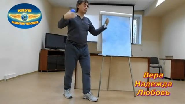 Вера Надежда Любовь - Духовные силы